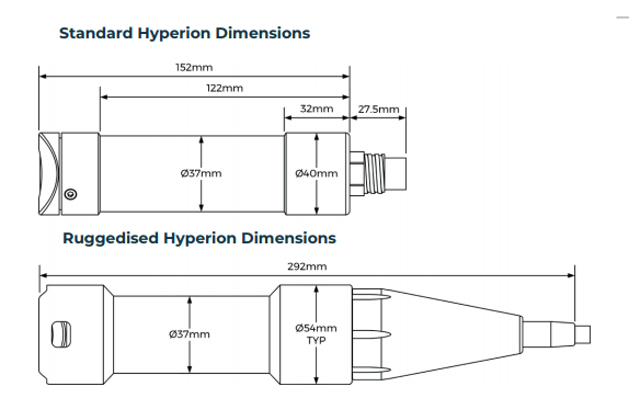 微信截图_20220426170942.png 微信截图_20220426170942.png